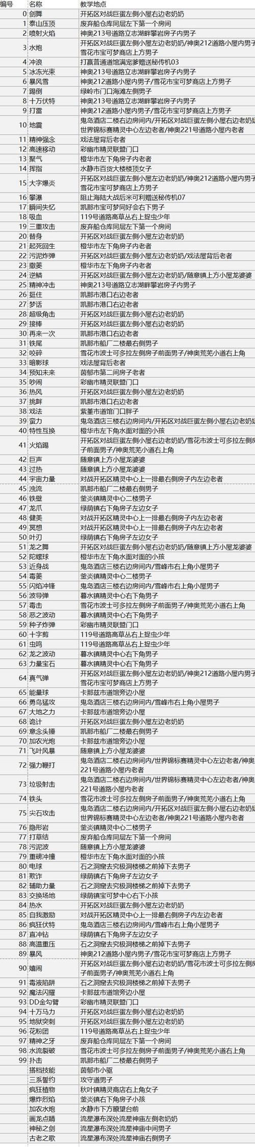 精灵大师破解版内置菜单缩略图