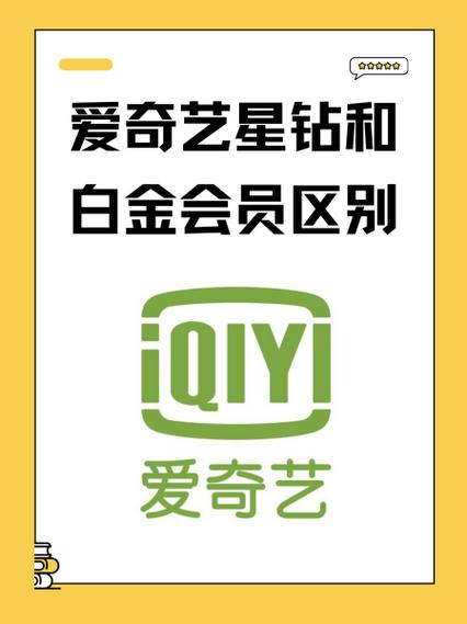 爱奇艺专属流量包缩略图