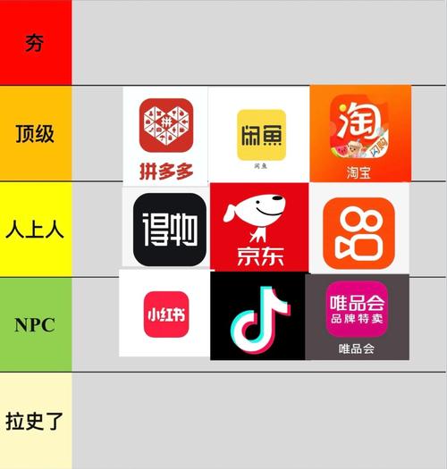 淘客哪个平台比较好缩略图
