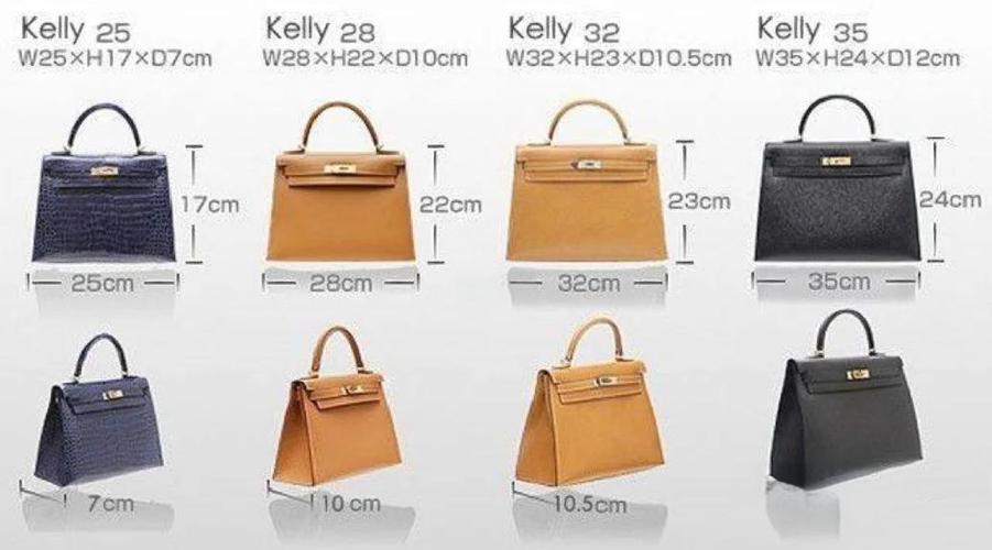 birkin贵还是kelly贵缩略图