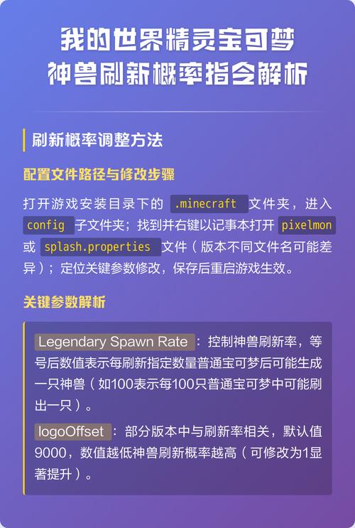 修改神兽刷新率指令游戏截图