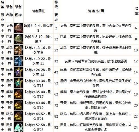 封神榜国际版官网金山逍遥网缩略图