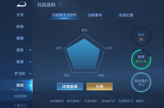 王者荣耀kda评分标准缩略图