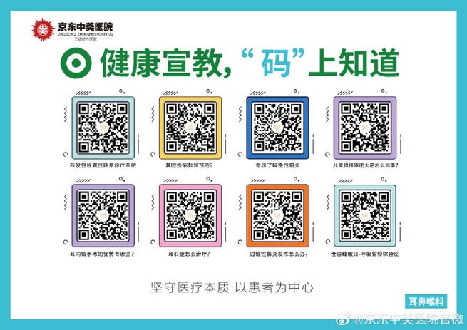 健康码进入二维码缩略图