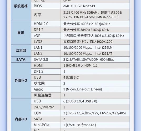 qnet1.20参数缩略图