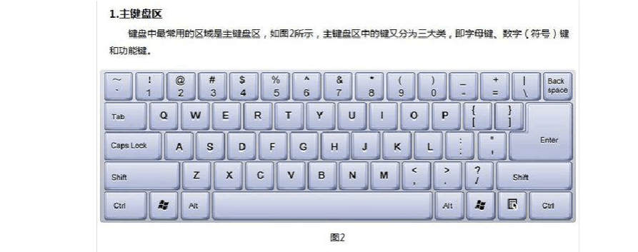 趣键盘极速版101游戏截图
