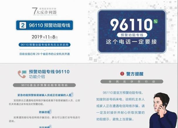 网贷监管部门投诉电话缩略图