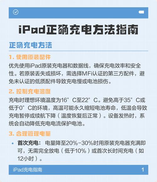 ipad9充电要充几个小时缩略图