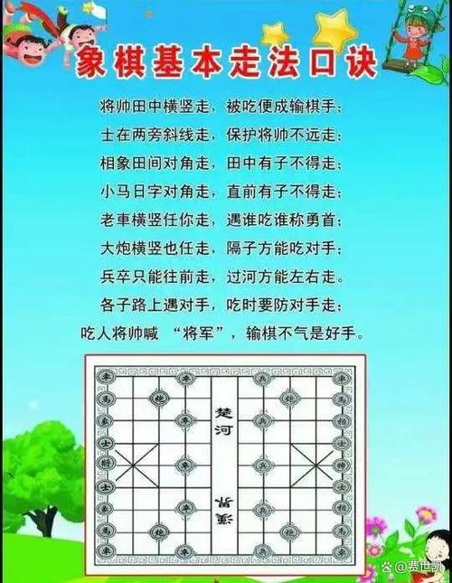 象棋技巧口诀游戏截图