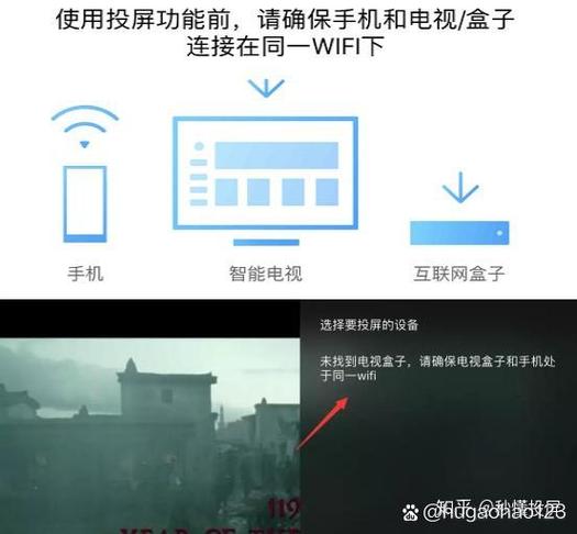 电视投屏不清晰图标