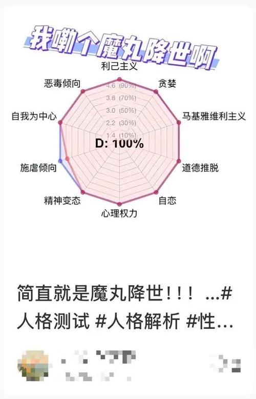 黑暗人格测试入口免费缩略图