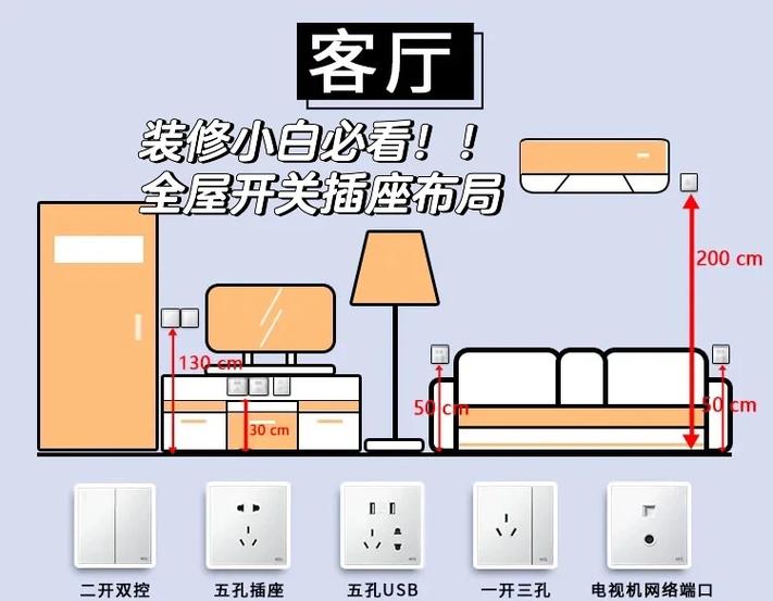 开关插座的安装方法缩略图