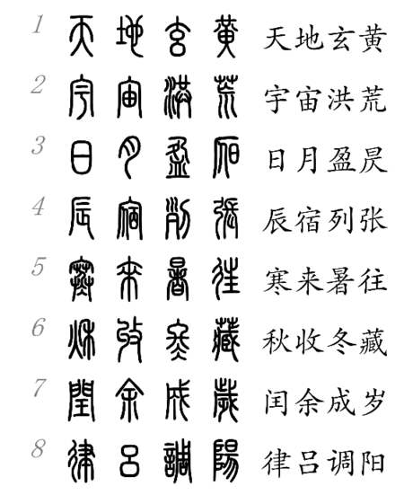 “爱”篆体缩略图