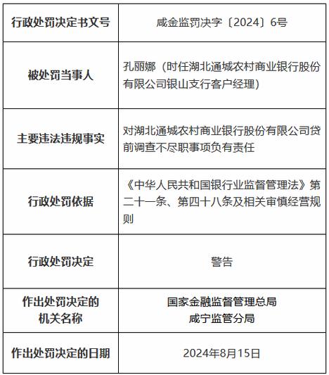 银行年审所需材料图标