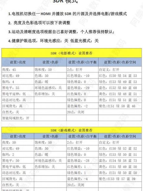 视频色调偏红怎么调缩略图