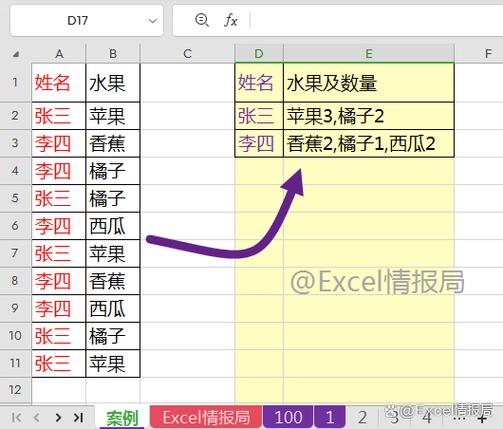 数据聚合是什么意思缩略图