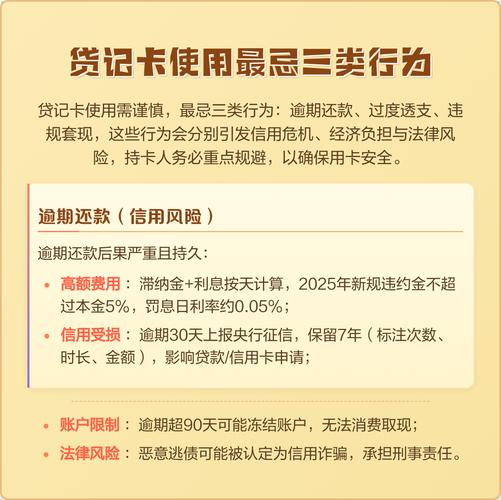 贷记卡最忌三个原因缩略图