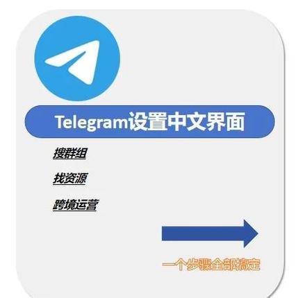 telegreat简体中文语言包游戏截图