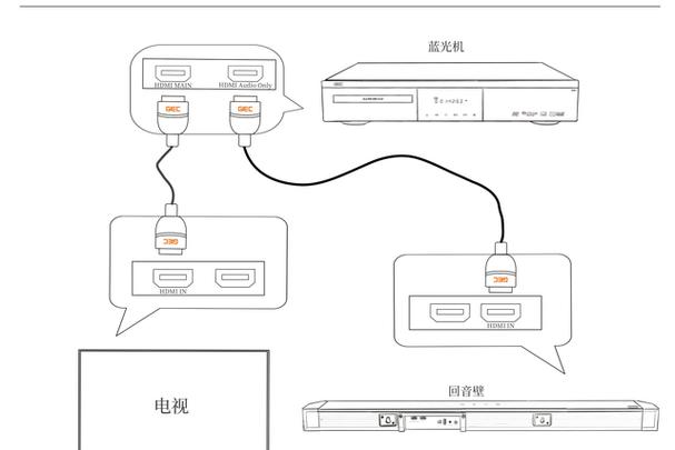 机顶盒连接功放教程游戏截图