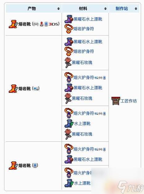 泰拉瑞亚1.4.4.9熔岩靴种子缩略图