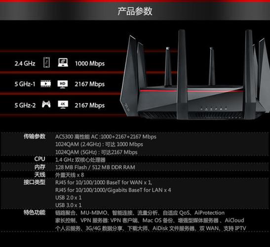 华硕路由恢复出厂设置方法缩略图