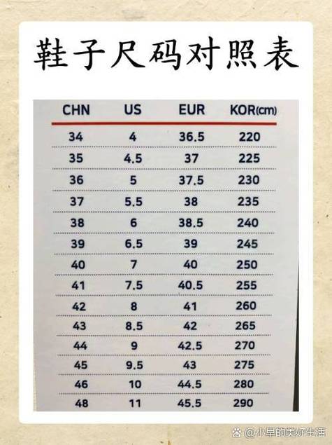 鞋码尺寸对照表 标准缩略图