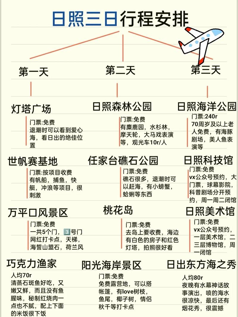 如何解除健康码和行程码游戏截图