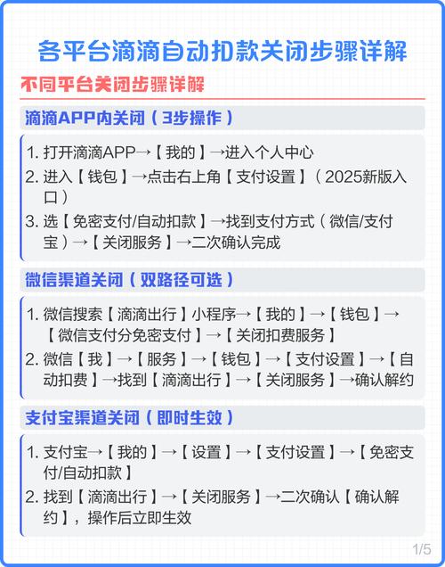 滴滴自动扣款取消方法缩略图