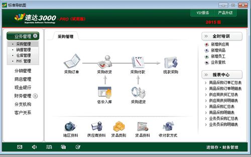 速达3000pro使用教程缩略图