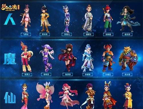 梦幻西游2019最强门派图标