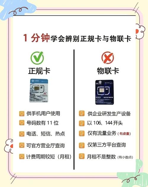 移动有流量卡吗月租多少钱