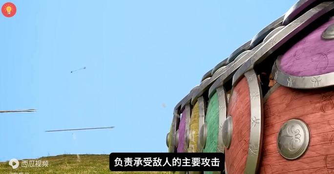 盾墙战术缩略图
