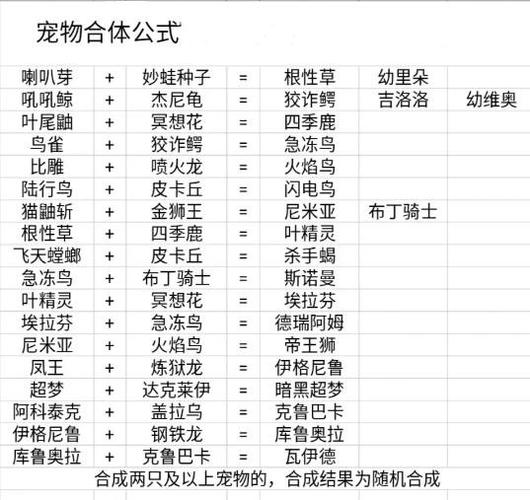 口袋妖怪黑遇宠代码大全缩略图