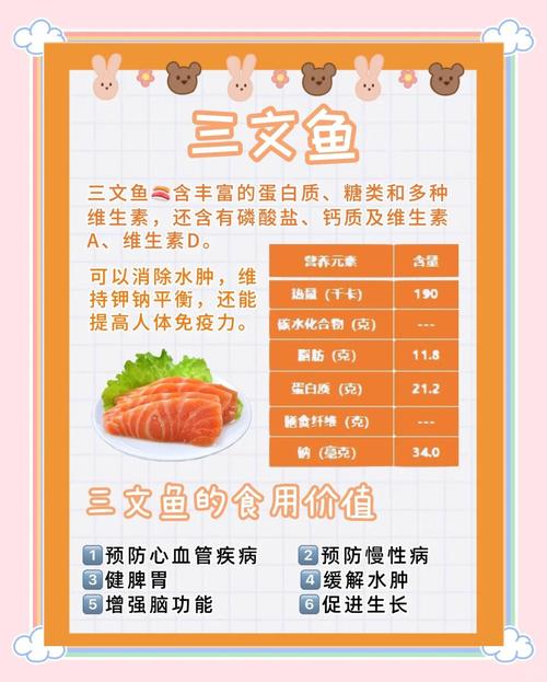三文鱼寿命多长时间游戏截图