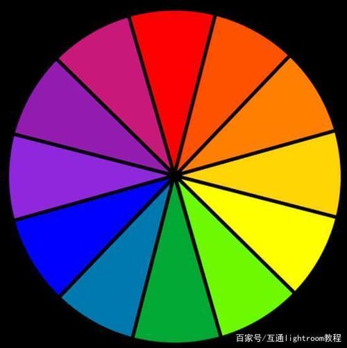 屏幕颜色冷色好还是暖色好缩略图