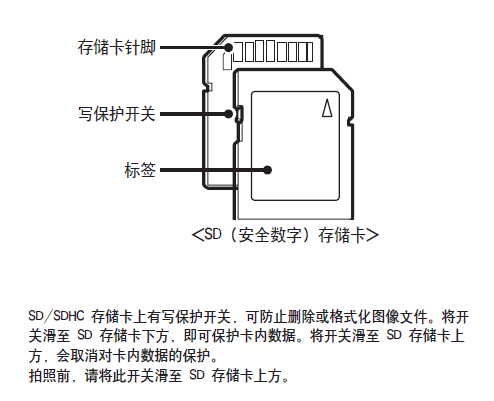 数码相机存储卡被锁定的原因游戏截图