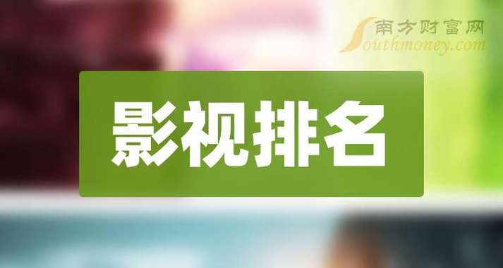 十大影视公司排行榜缩略图