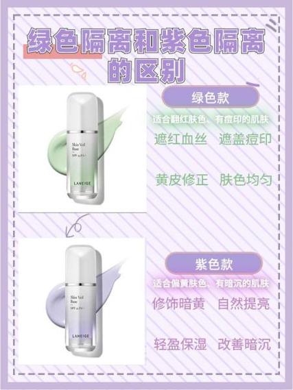 隔离绿色紫色适合什么肤色缩略图