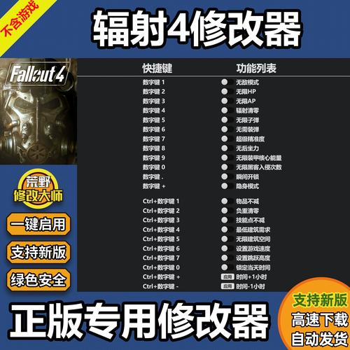 辐射4mcm菜单怎么打开游戏截图