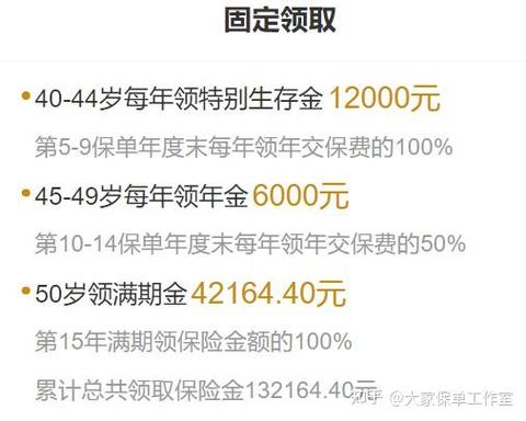 人寿保险每年6千交10后游戏截图