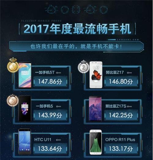 手机寿命是多长时间缩略图