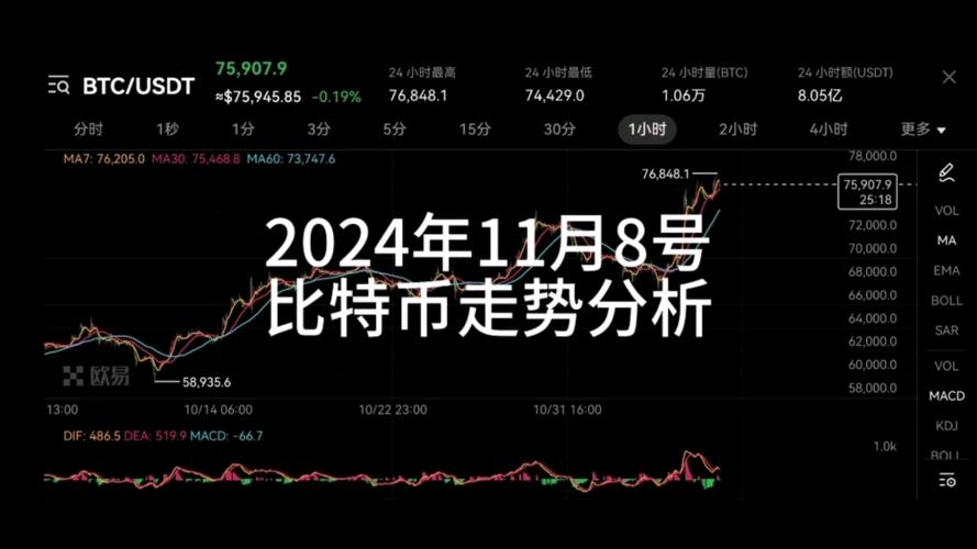 霍特币2024年最新消息图标