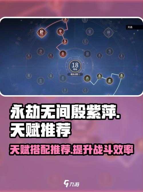 天赋推荐不不小心关了