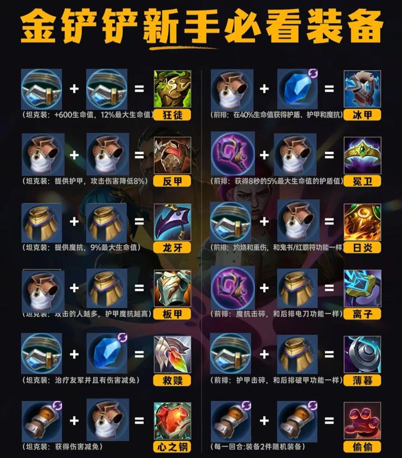 s3盾兵宝物获取方法缩略图