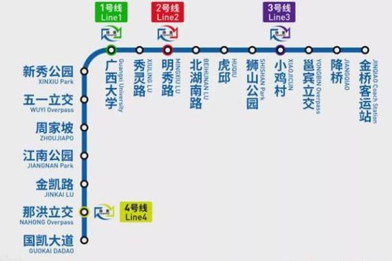 南宁市五号地铁线路规划缩略图