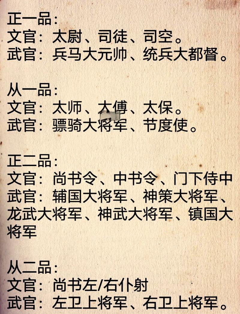 何炜是正部级还是副部级缩略图