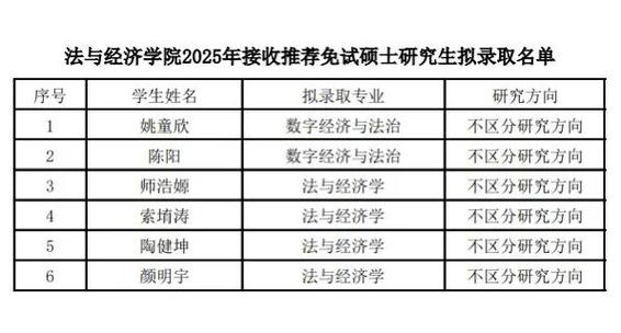 推免已解锁什么意思缩略图