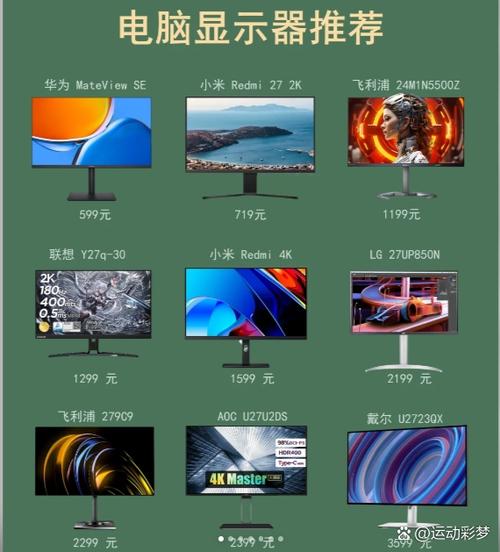 显示器60和75hz的差距大么游戏截图