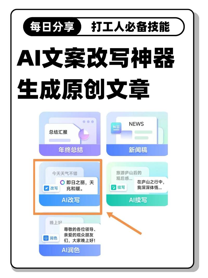 一键生成原创文案缩略图