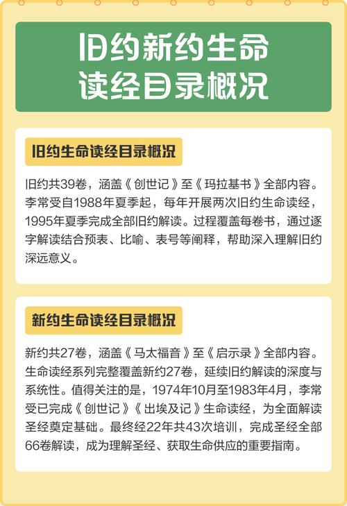 新旧约生命读经完整版缩略图